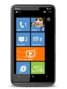 HTC Titan II