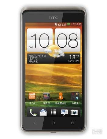 HTC Desire 400 Dual SIM