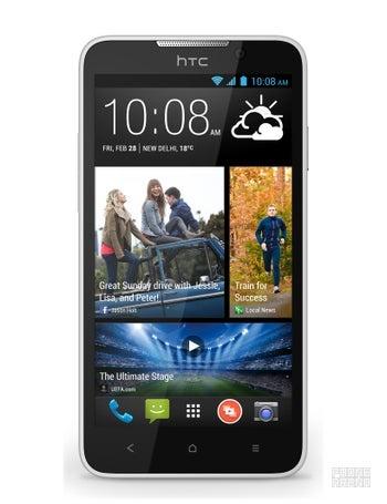 HTC Desire 516 dual sim
