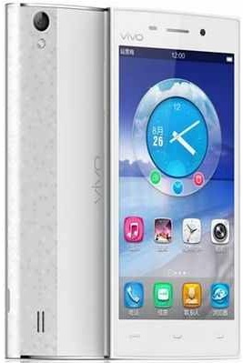 Vivo BBK Vivo Y15
