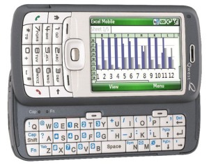 HTC 5800 CDMA (HTC Libra 100)