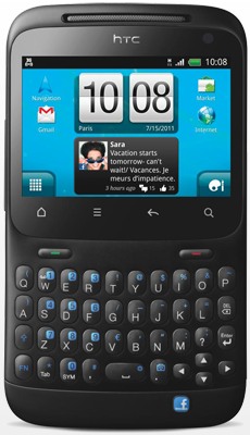 HTC Status